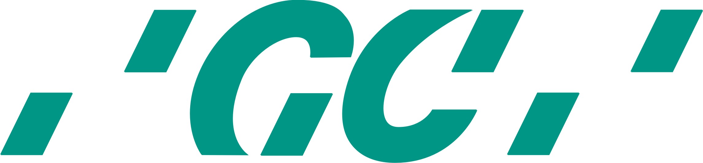 Logo GC South America